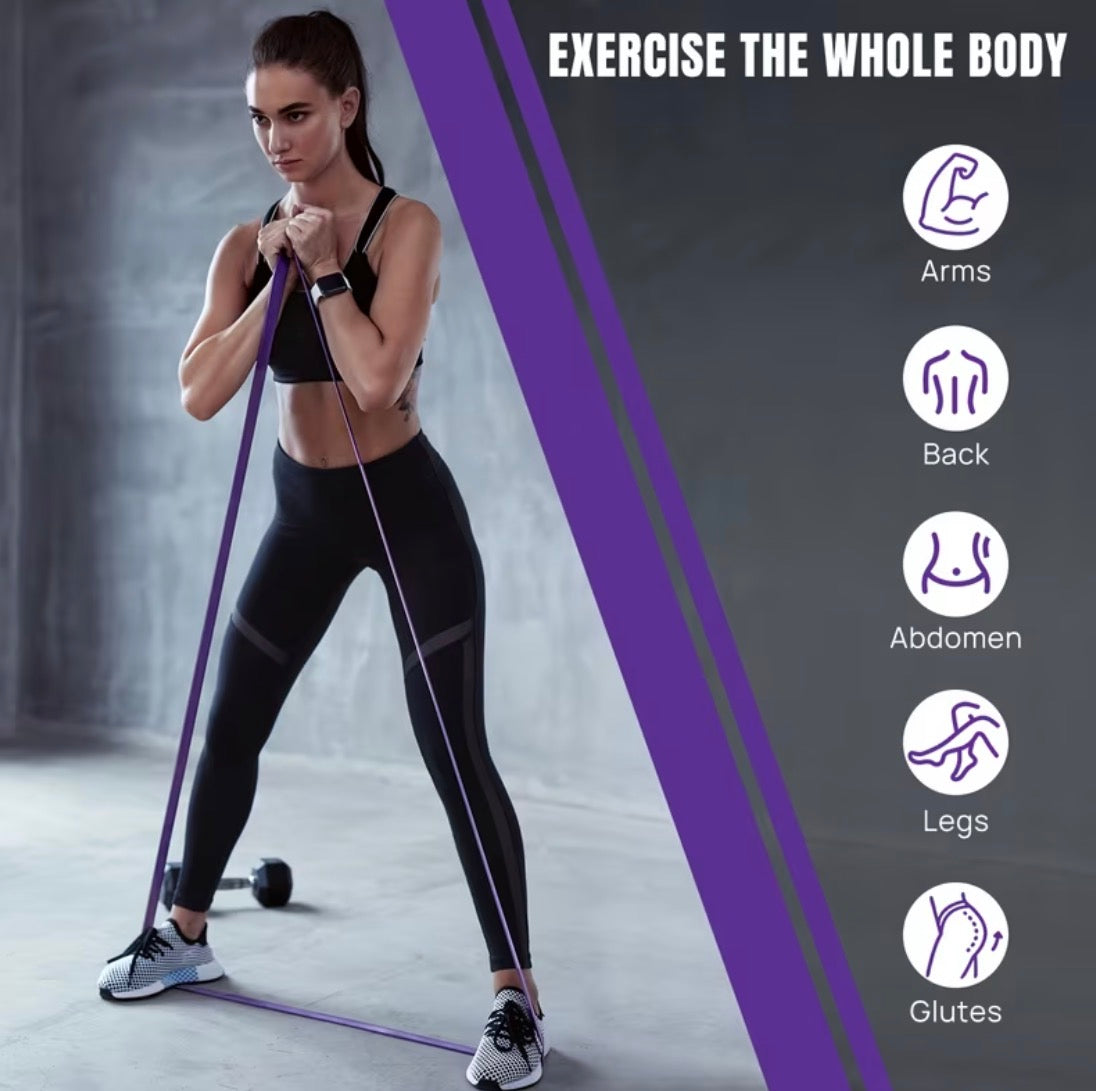 Exercise Resistance Band 5pcs – Workout Bands for Men & Women, Home Gym Training